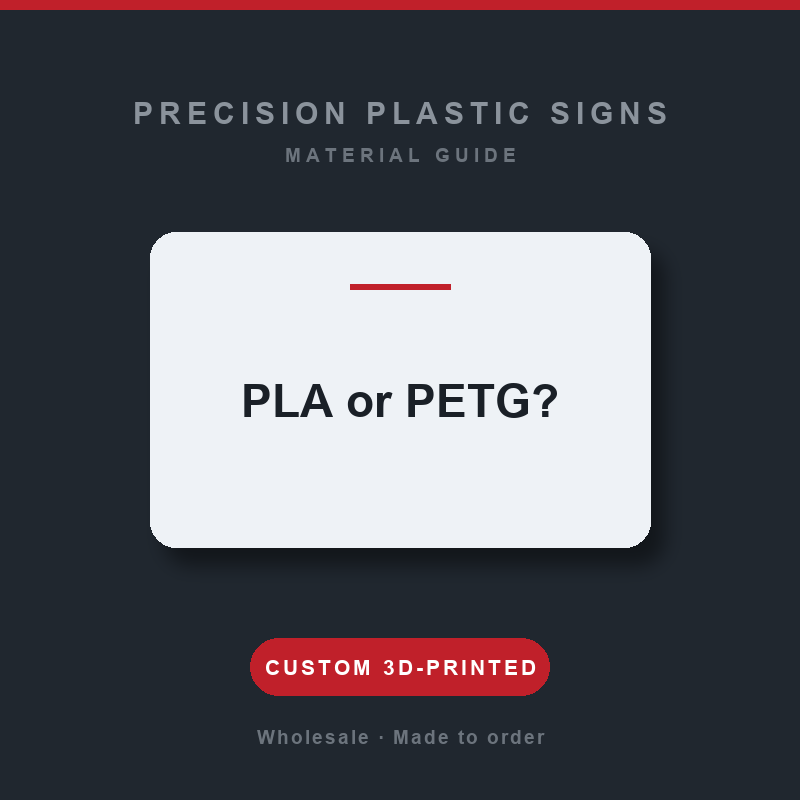 PLA or PETG? Choosing the Right Plastic for Your Sign